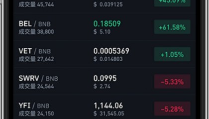 数字货币交易软件(数字货币交易软件下载)