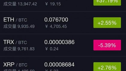 数字货币场外交易(代理数字货币交易所违法)