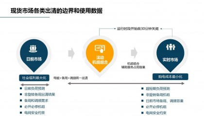 现货投资软件(现货投资什么软件好)