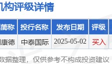 药明康德(02359.HK)股东将股票由香港上海汇丰银行转入花旗银行 转仓市值10.51亿港元