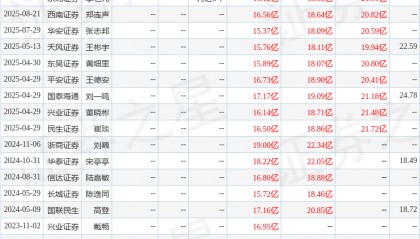 民生证券：给予中鼎股份买入评级