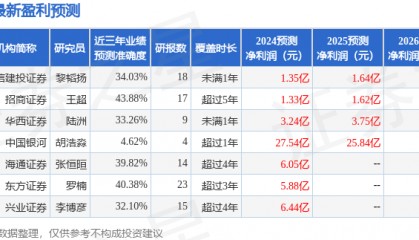 中国银河：给予中航电测买入评级
