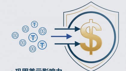 数字货币世界(数字货币sushi)