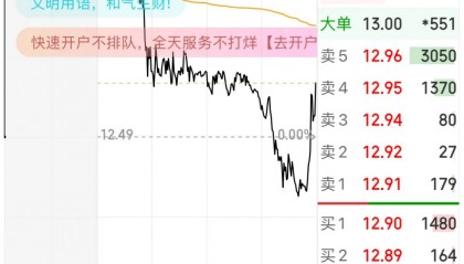 数字货币暴跌(数字货币暴跌最新消息)