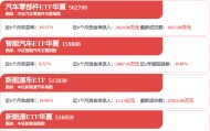 每周股票复盘：永鼎股份（600105）光芯片已实现供货