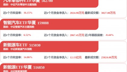 每周股票复盘：永鼎股份（600105）光芯片已实现供货