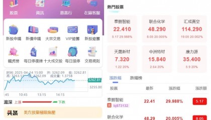香港股票源码 大宗交易与新股申购系统源码