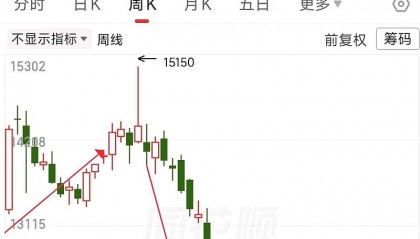 现货期货(现货期货对冲)