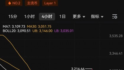 数字货币发展前景(数字货币未来发展方向)