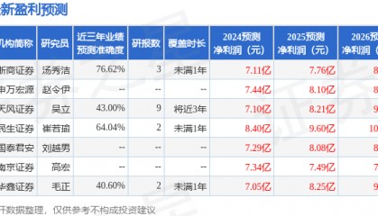 华鑫证券：给予爱施德买入评级
