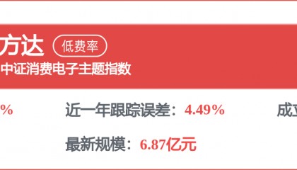每周股票复盘：东山精密（002384）股东户数增32.94%