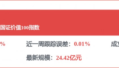 每周股票复盘：陕西煤业（601225）股东户数降13.42%，户均持股市值351.66万