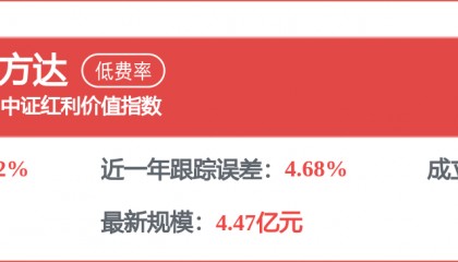 每周股票复盘：晋控煤业（601001）股东户数降2.5%