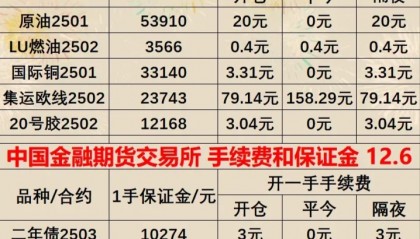 数字货币合约交易(数字货币合约交易系统)