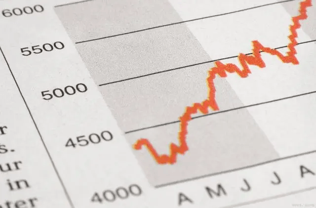 股票期权的到期日是什么时候?