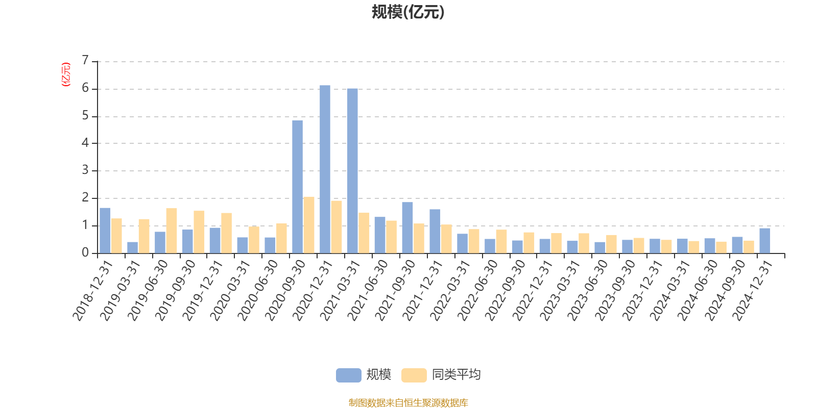 华夏潜龙精选股票：2024年换手率达506.64%