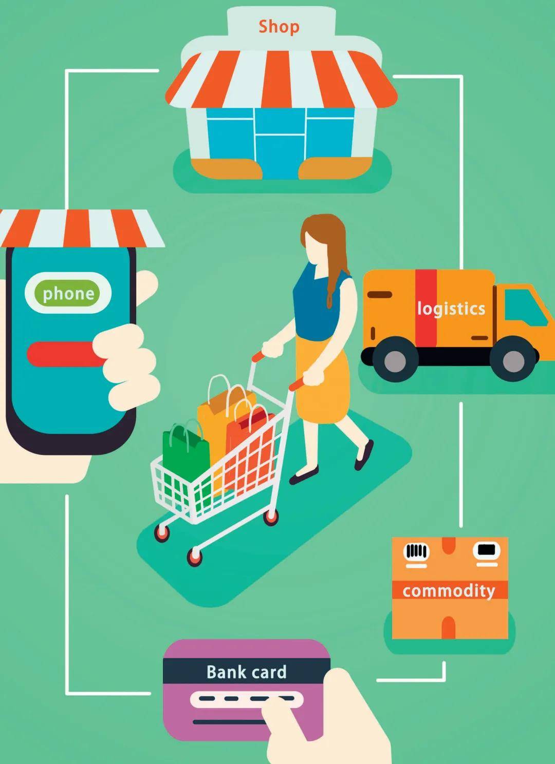 业务创新 | 光大信用卡:创新领航服务,赋能消费新图景