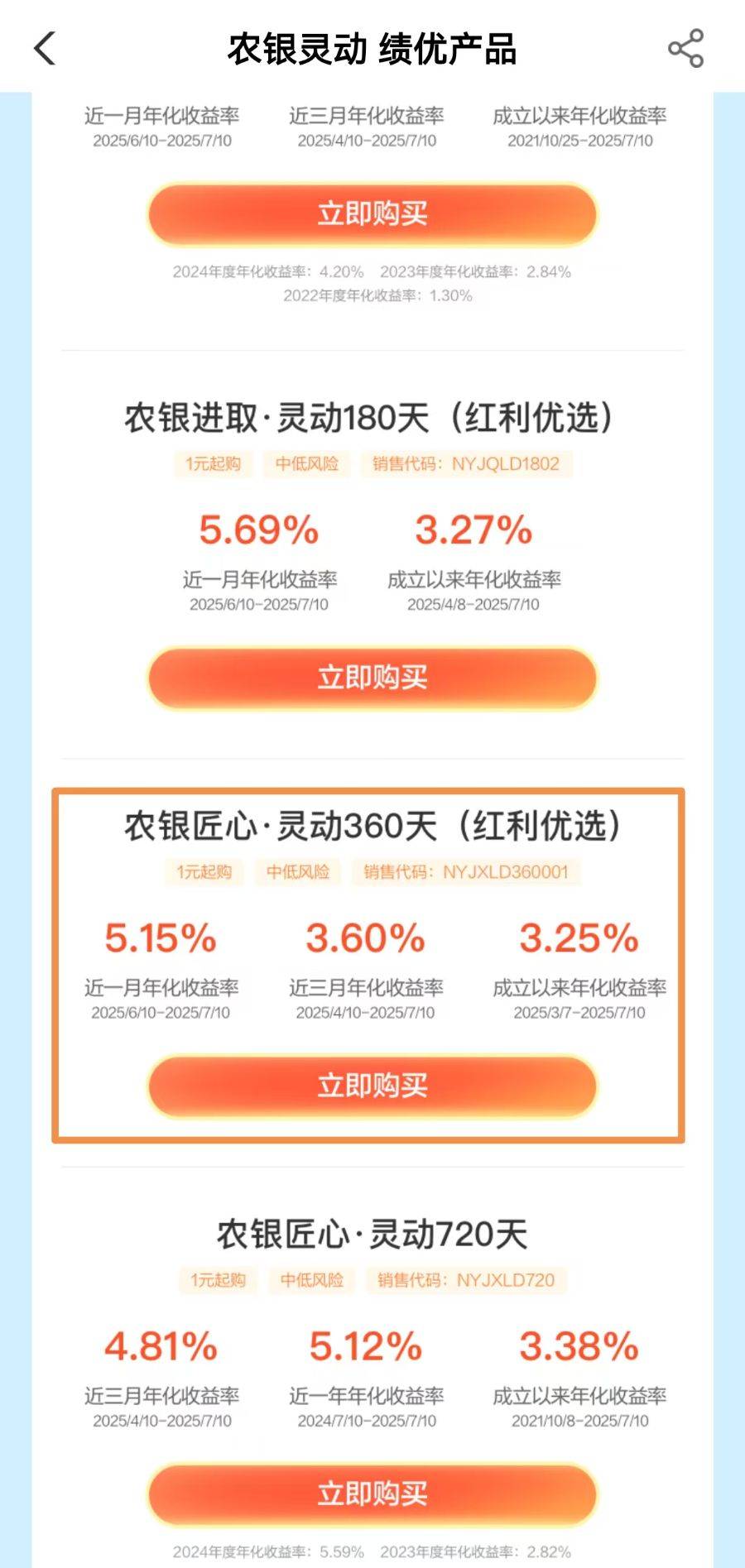 农行中行等热推红利策略产品,苏银理财年终奖产品收益下滑