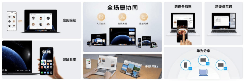 鸿蒙电脑问世 华为跑出「鸿蒙加速度」