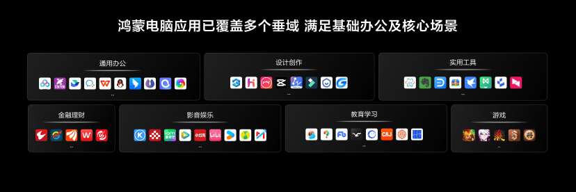 鸿蒙电脑问世 华为跑出「鸿蒙加速度」