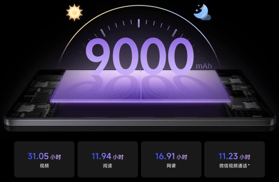 9000mAh 999 元!红米刚发布这新机,看完我是真想买