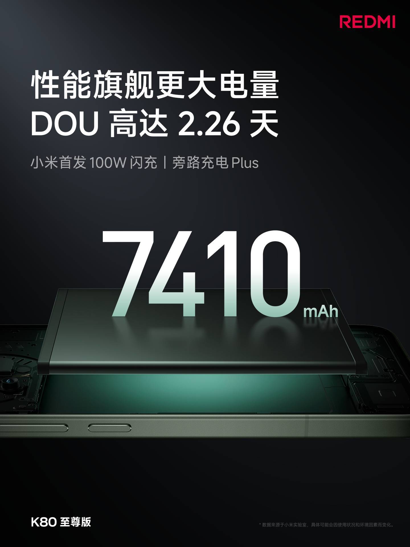 红米 K80 至尊版上手:一台想要和你踏实过日子的红米手机