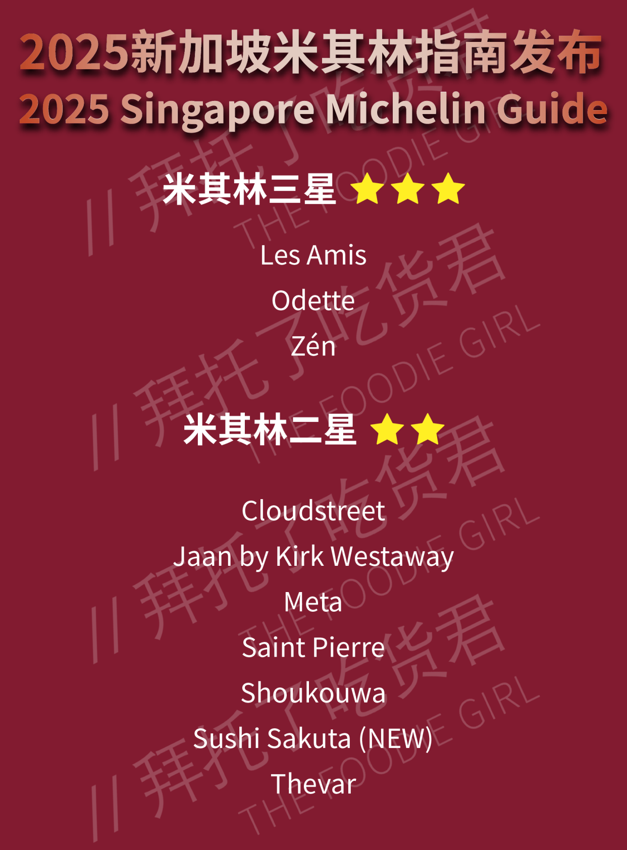 2025新加坡米其林指南新鲜出炉