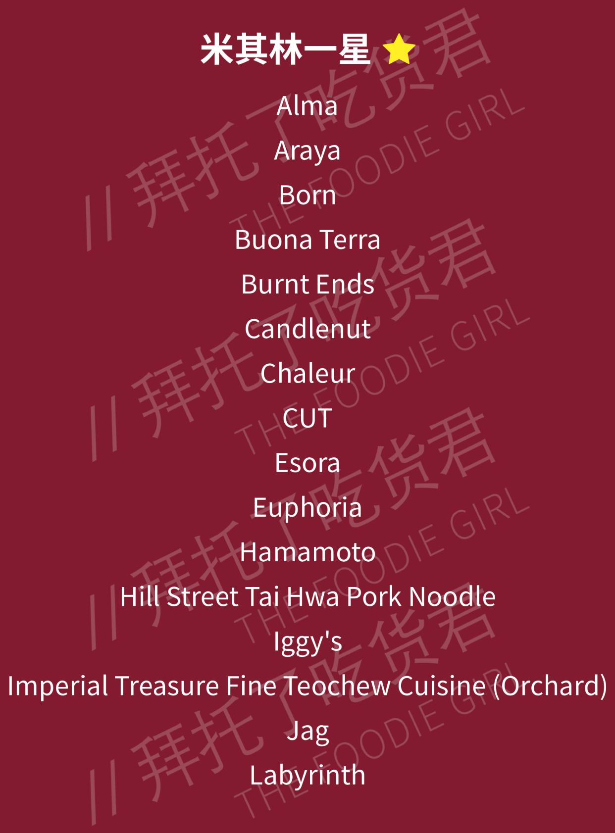 2025新加坡米其林指南新鲜出炉