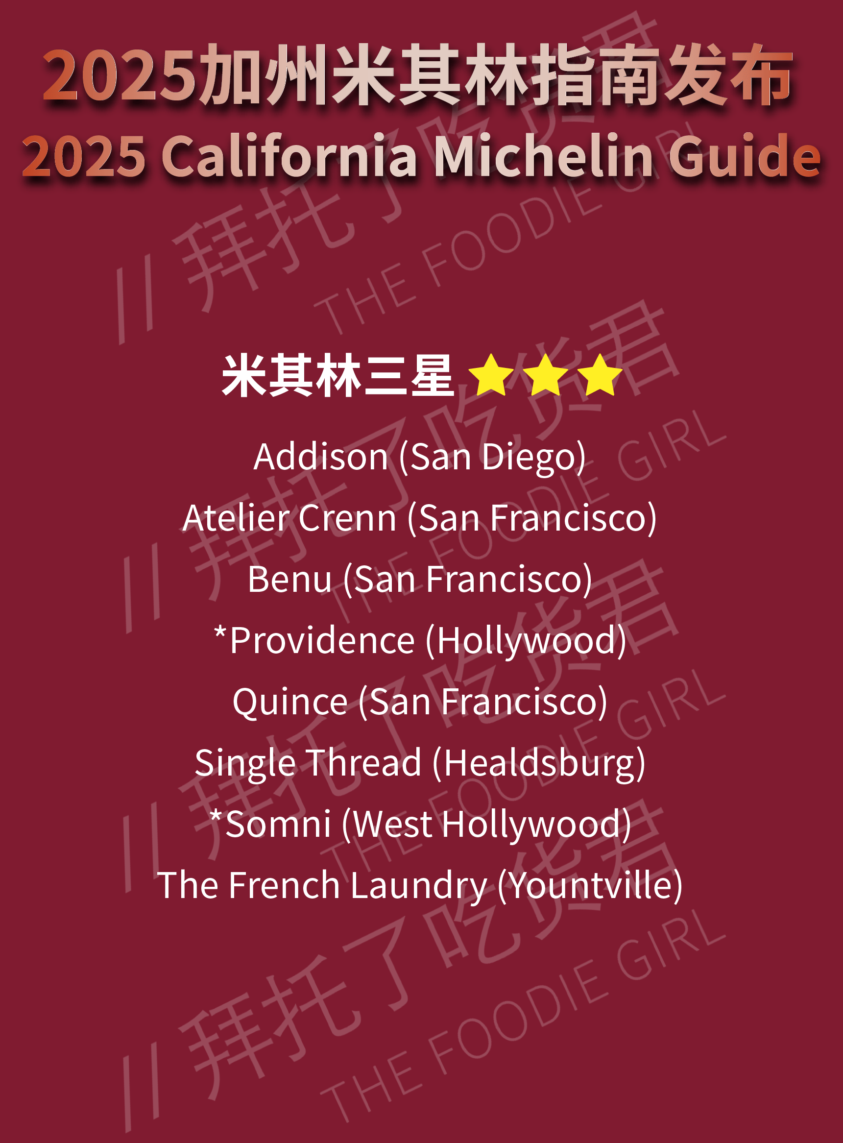 2025加州米其林指南正式揭晓!