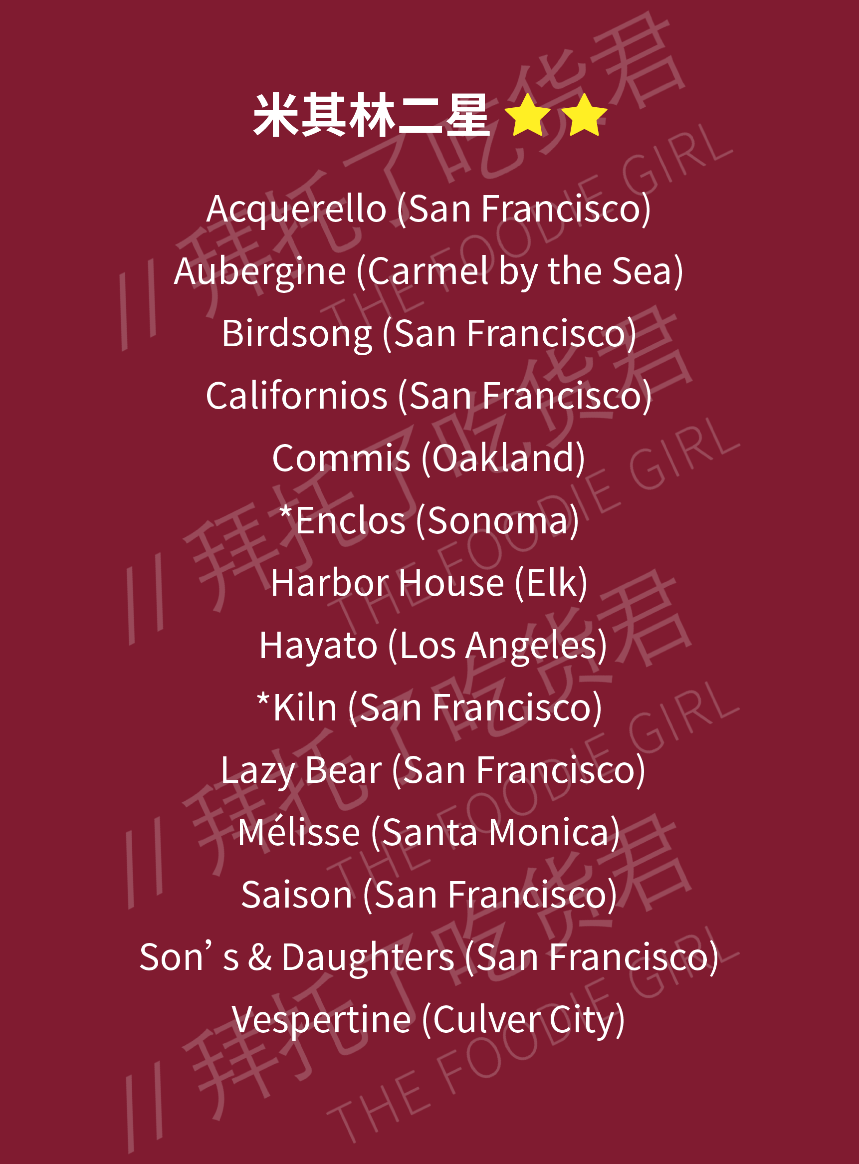 2025加州米其林指南正式揭晓!