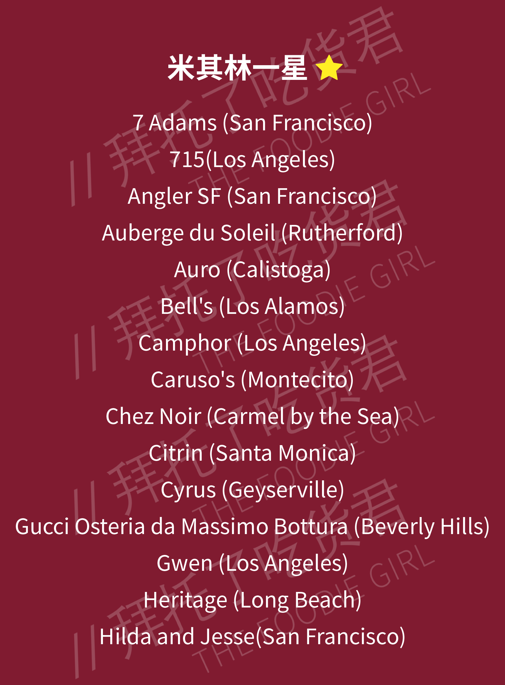 2025加州米其林指南正式揭晓!