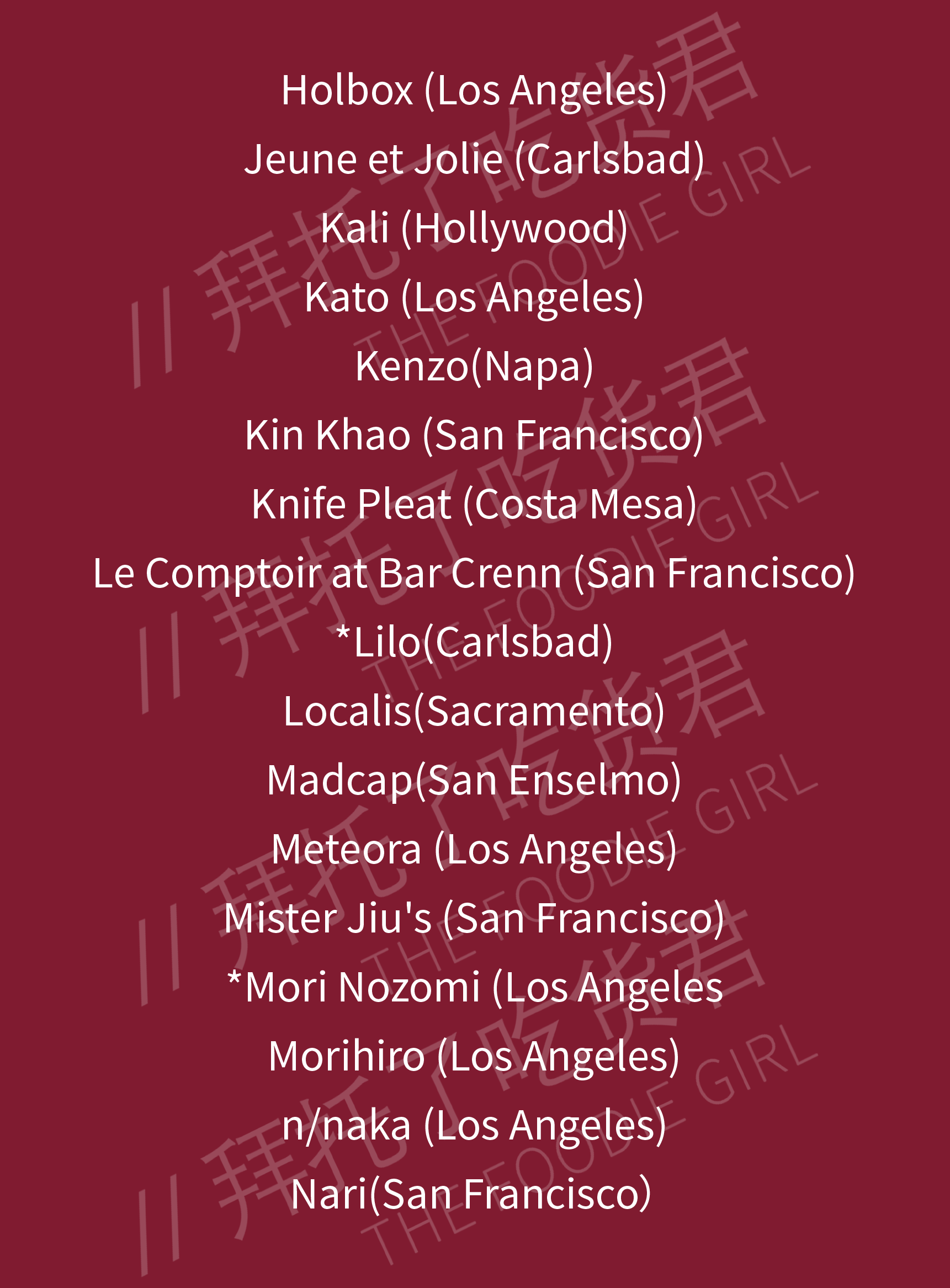 2025加州米其林指南正式揭晓!