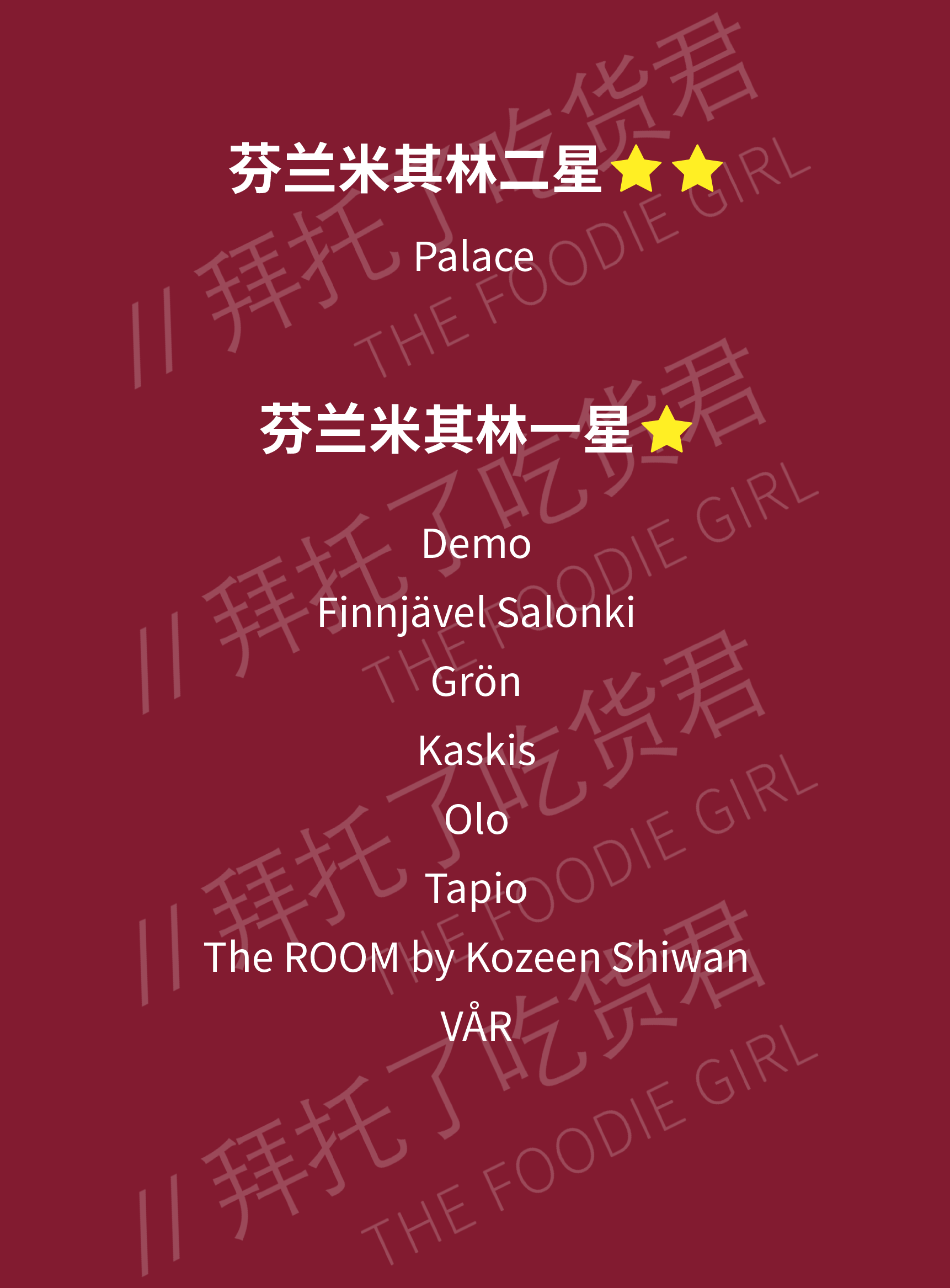 2025年北欧米其林榜单新鲜出炉