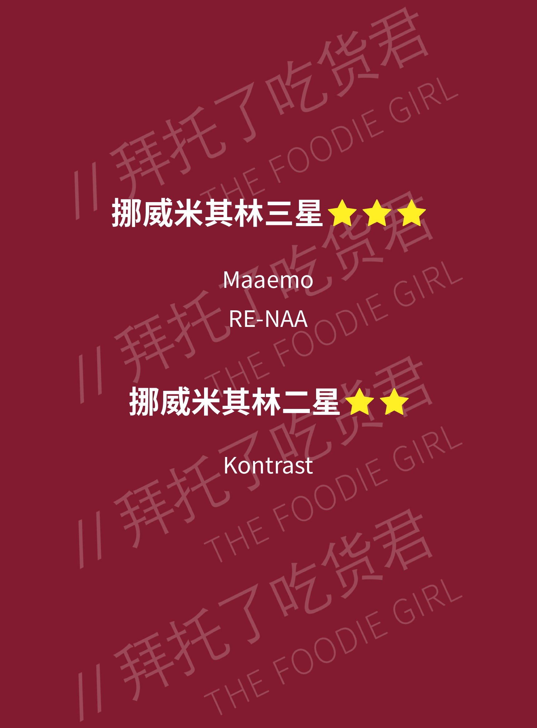 2025年北欧米其林榜单新鲜出炉