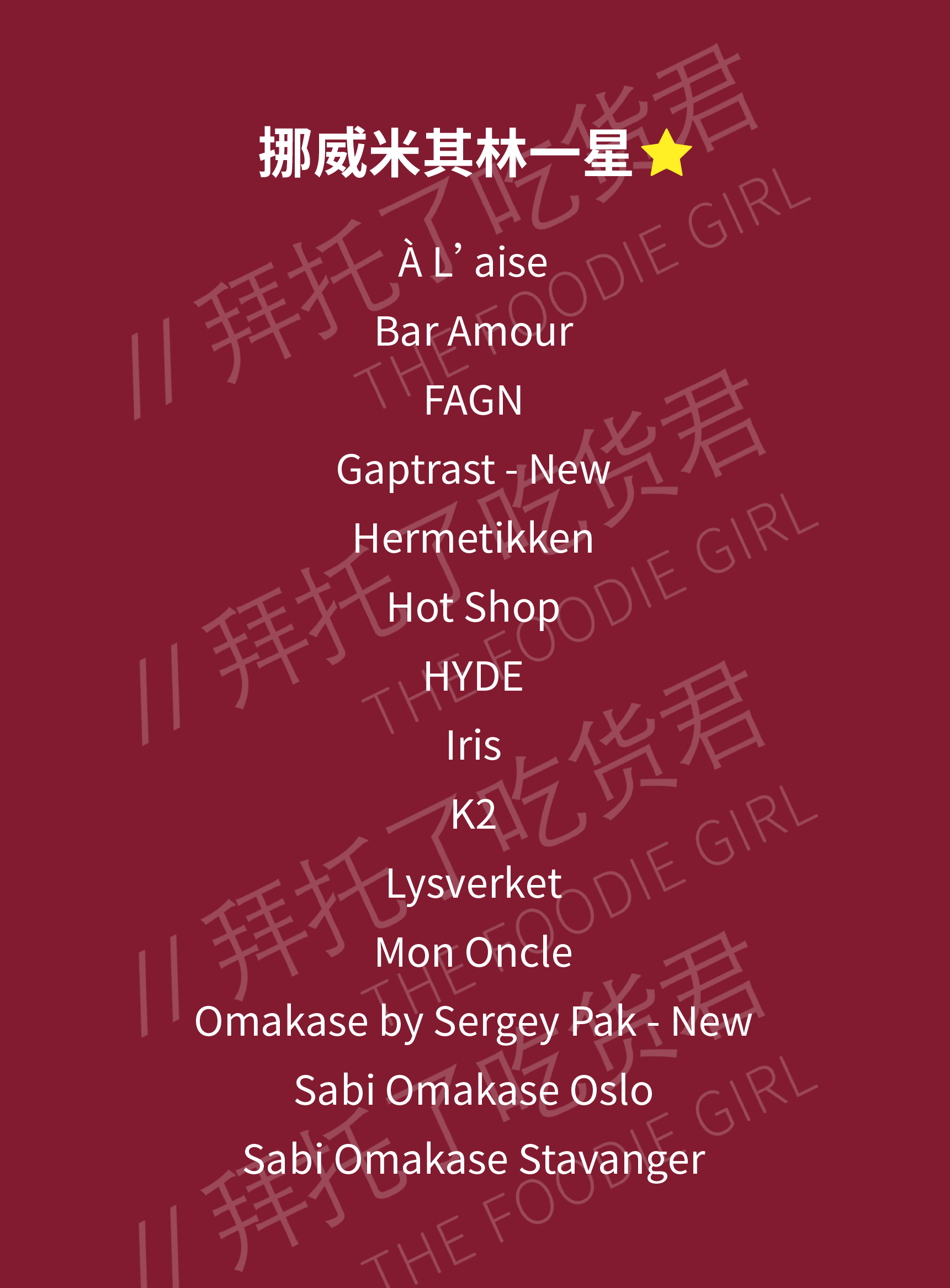 2025年北欧米其林榜单新鲜出炉