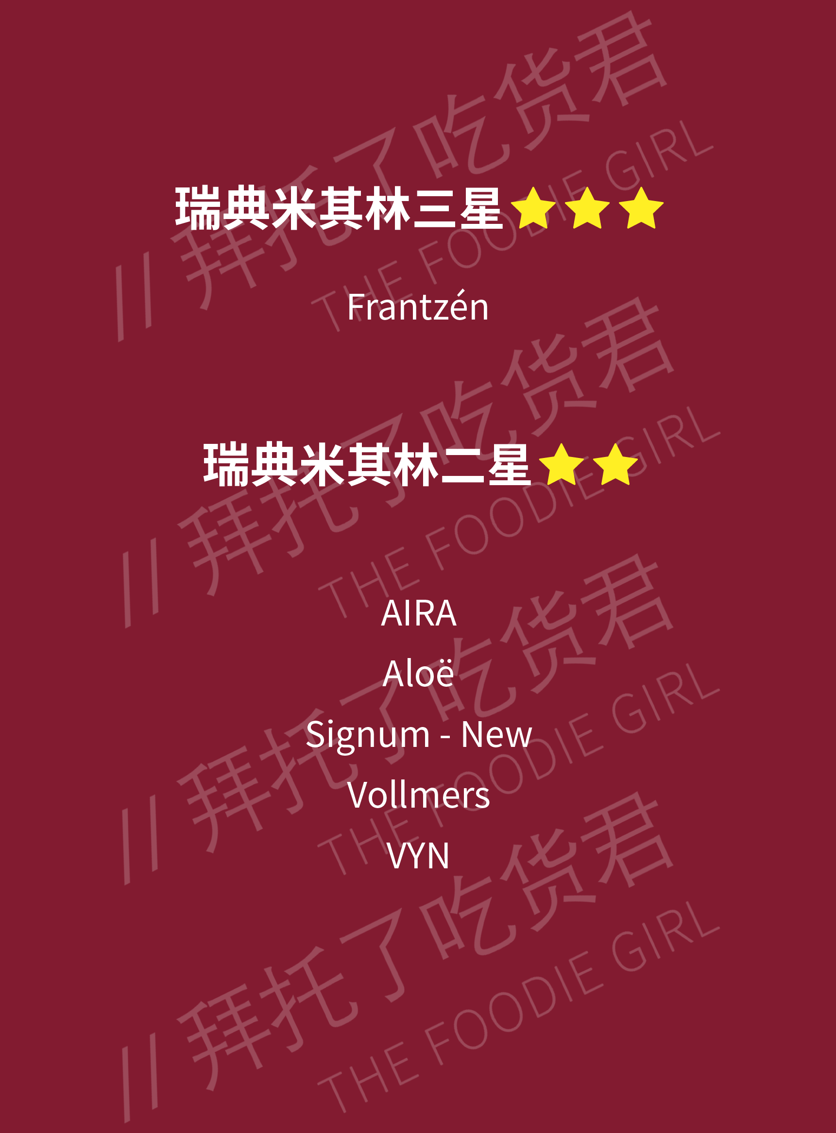 2025年北欧米其林榜单新鲜出炉