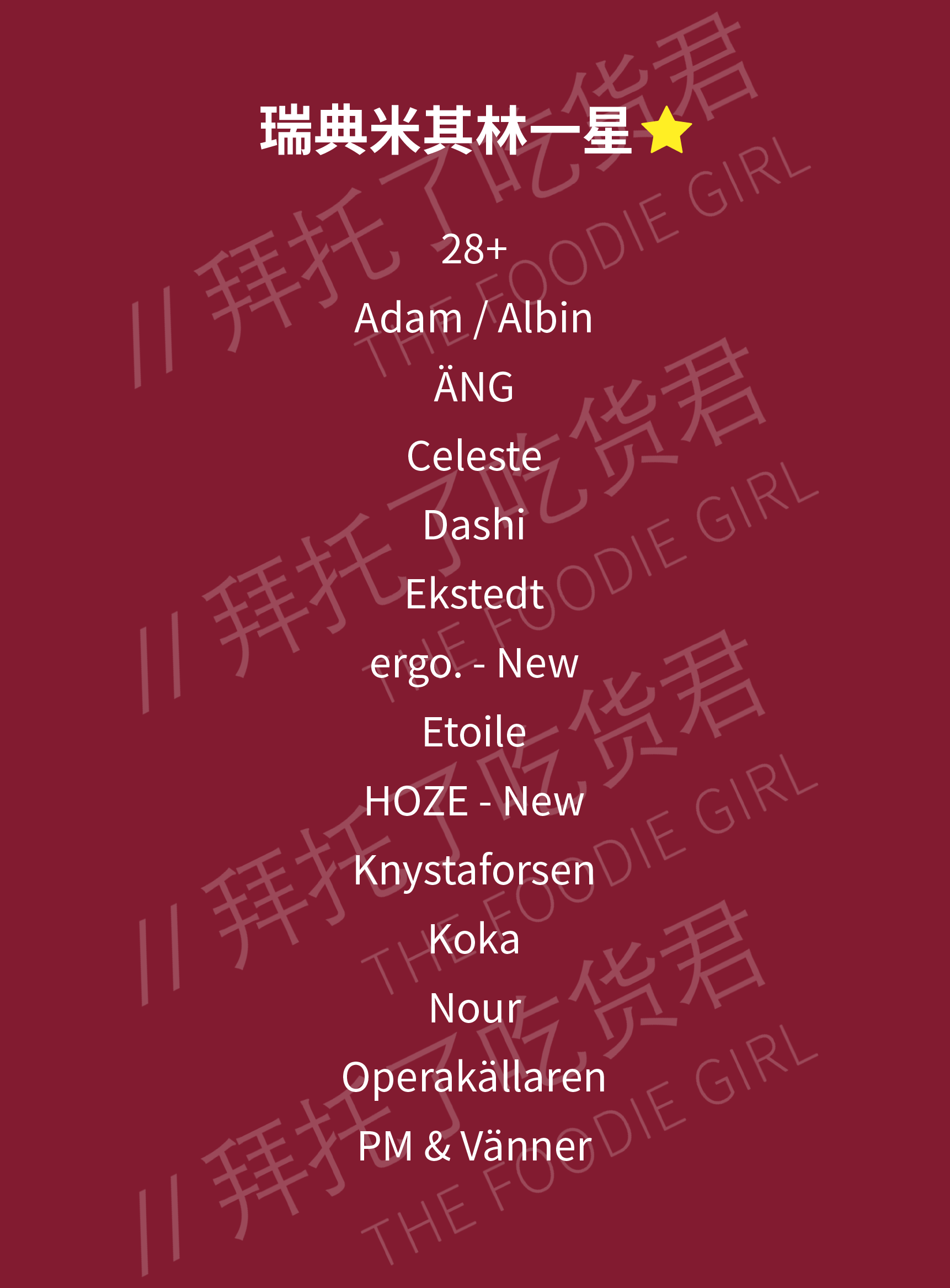 2025年北欧米其林榜单新鲜出炉