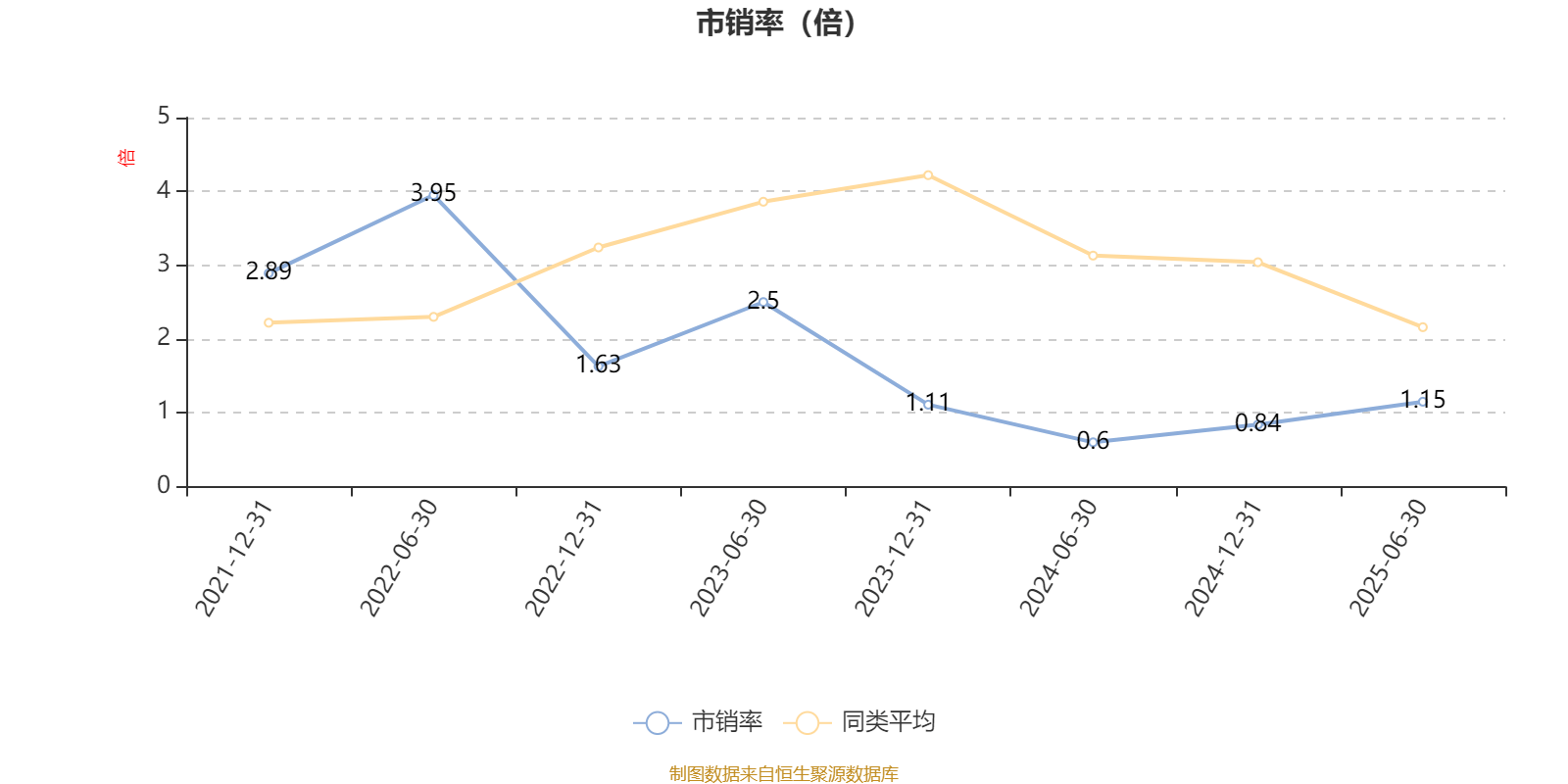 招商蓝筹精选股票A:2025年上半年利润3.04亿元 净值增长率13.92%