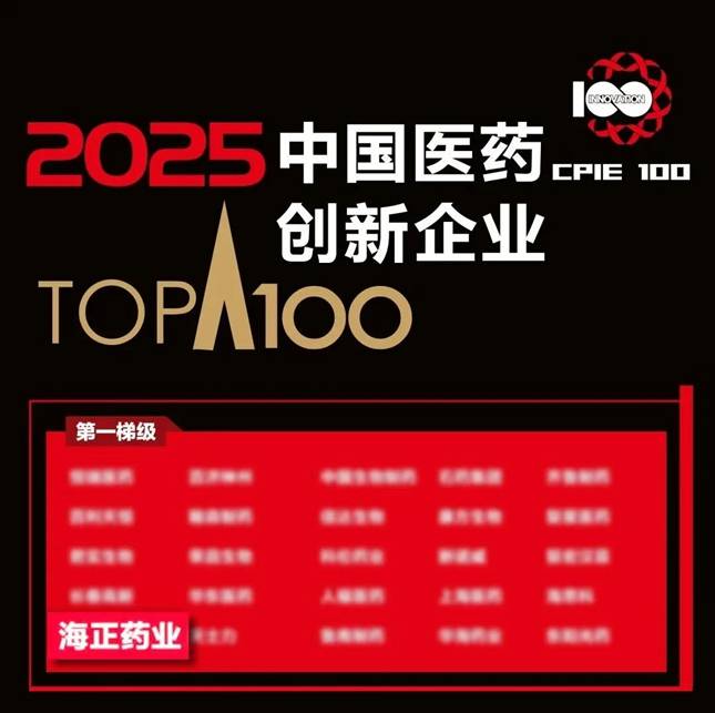海正药业跻身中国医药创新企业第一梯级