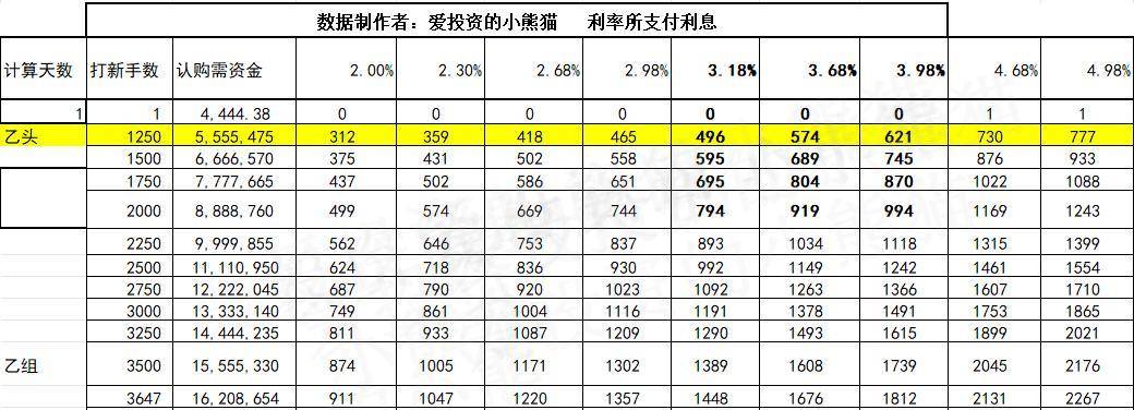 华昊中天医药-B(02563.HK)合成生物学医药第一股