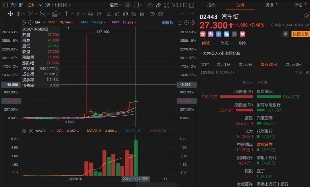 华昊中天医药-B(02563.HK)合成生物学医药第一股