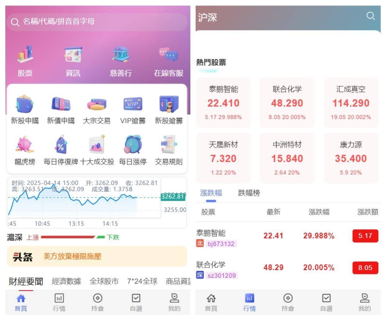 香港股票源码 大宗交易与新股申购系统源码