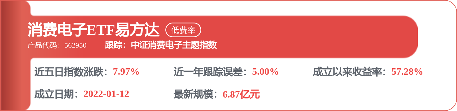 股票行情快报:东山精密(002384)5月8日主力资金净卖出7.73亿元