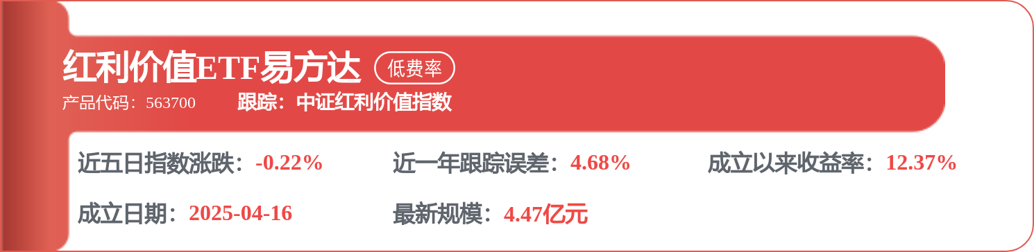 每周股票复盘：晋控煤业（601001）股东户数降2.5%