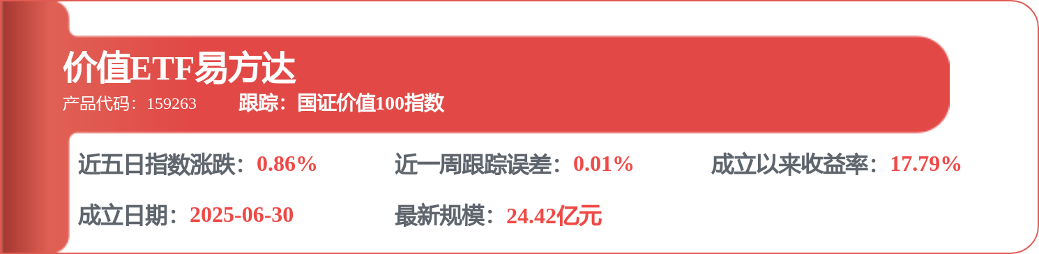 每周股票复盘：陕西煤业（601225）股东户数降13.42%，户均持股市值351.66万