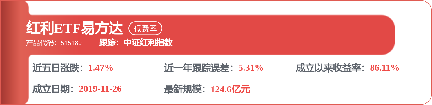 每周股票复盘：陕西煤业（601225）股东户数降13.42%，户均持股市值351.66万