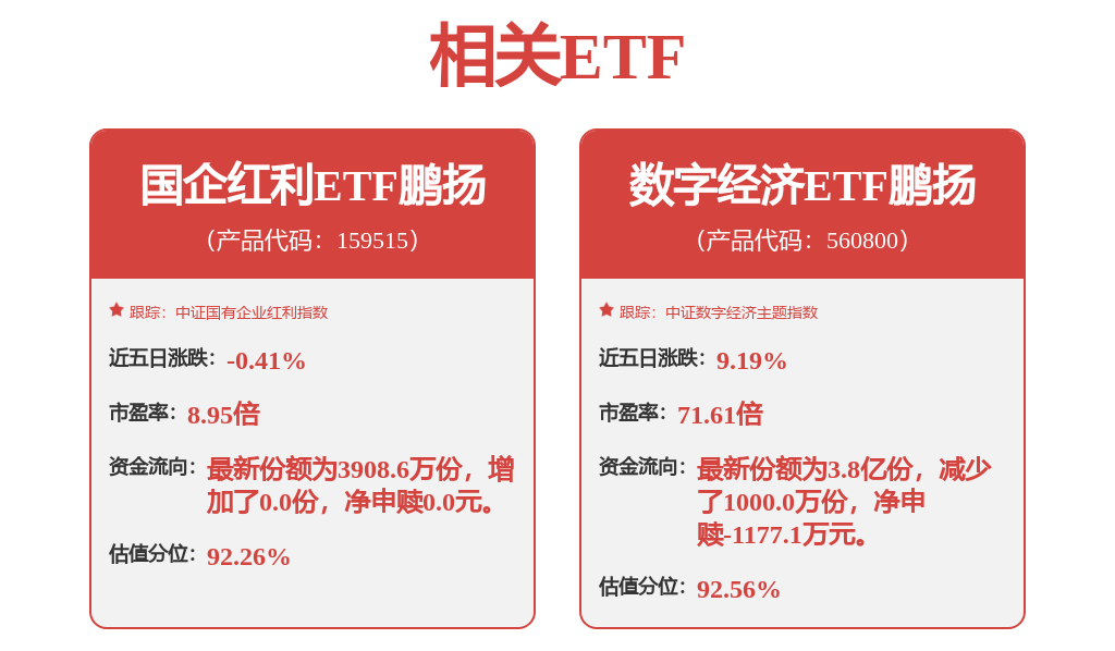 每周股票复盘：陕西煤业（601225）4月煤炭产量1563万吨同比增9.74%
