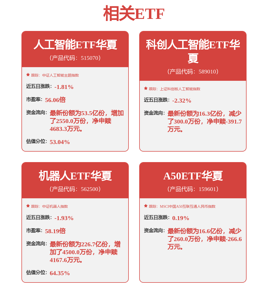 每周股票复盘:恒玄科技(688608)推新款智能眼镜芯片
