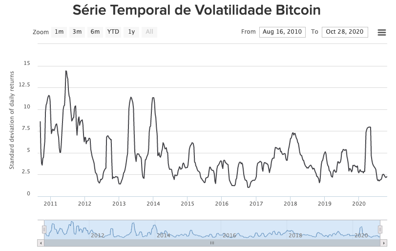 数字货币k线图(数字货币k线图解大全) 数字货币k线图(数字货币k线图解大全)