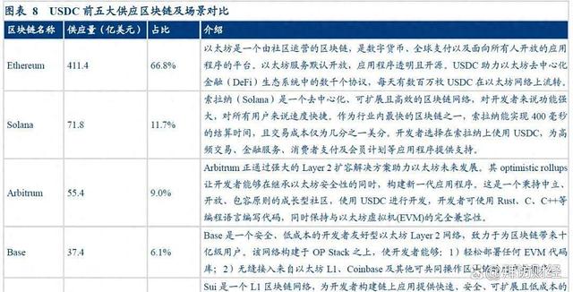 数字货币群(数字货币群二维码最新) 数字货币群(数字货币群二维码最新)